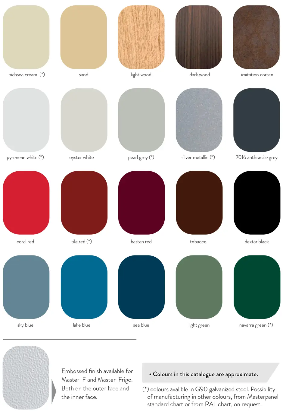 Roofing panel Colors Chart